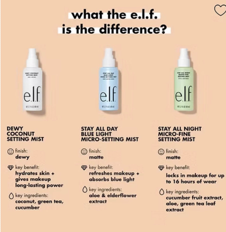 elf Dewy Coconut Setting Mist